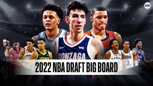 NBA Draft 2022: Οι αποδόσεις και τα στοιχήματα της λαμπερής βραδιάς