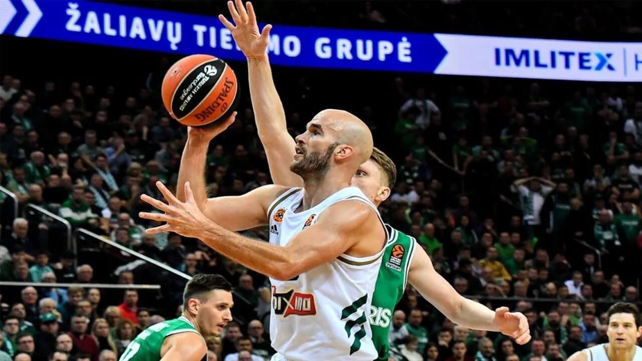 Ποια ζευγάρια είναι κερδοφόρα;