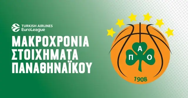 Euroleague – Ειδικά στοιχήματα – Παναθηναϊκός: Τα σημεία