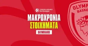 Μακροχρόνια Euroleague 2024/25 – Ολυμπιακός