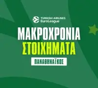Μακροχρόνια Euroleague 2024/25 – Παναθηναϊκός