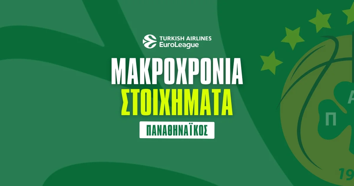Μακροχρόνια Euroleague 2024/25 – Παναθηναϊκός