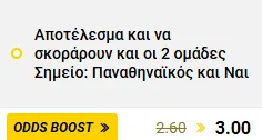 Προγνωστικά Παναθηναϊκός – Βίκινγκουρ (20/02/25)