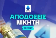 Το φαβορί Ίντερ και η Ρόμα που δεν αστειεύεται!