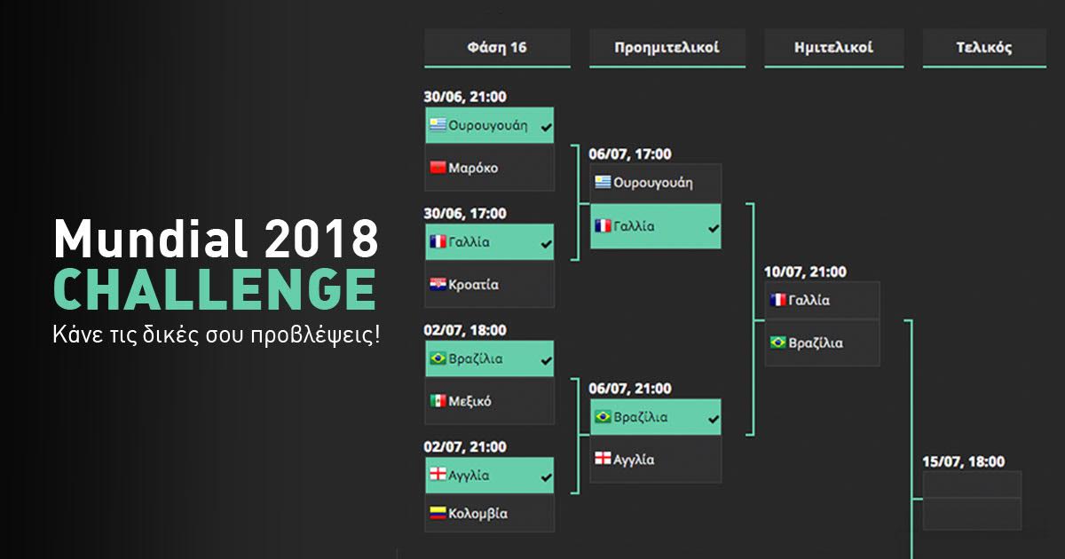 Παίξε στο Challenge του BetMarket.gr!
