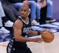 Επόμενη ομάδα Πολ – Αποδόσεις