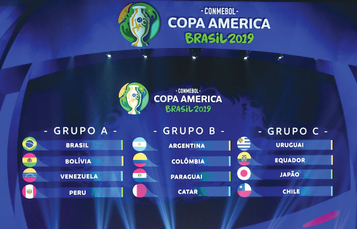 Κόπα Αμέρικα 2019 Όμιλοι