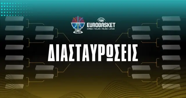 Διασταυρώσεις Eurobasket 2025 (Σχεδιάγραμμα)