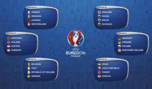 Διασταυρώσεις Euro 2016