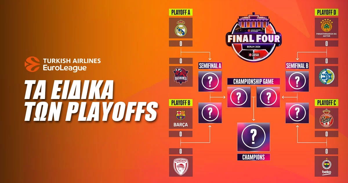 Euroleague – Playoffs: Τα ειδικά στοιχήματα