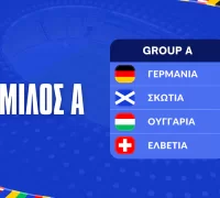 Euro 2024: Όμιλος A’ – Αφιέρωμα και μακροχρόνια