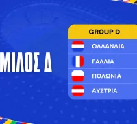 Euro 2024: Ομιλος D’ – Αφιέρωμα και μακροχρόνια