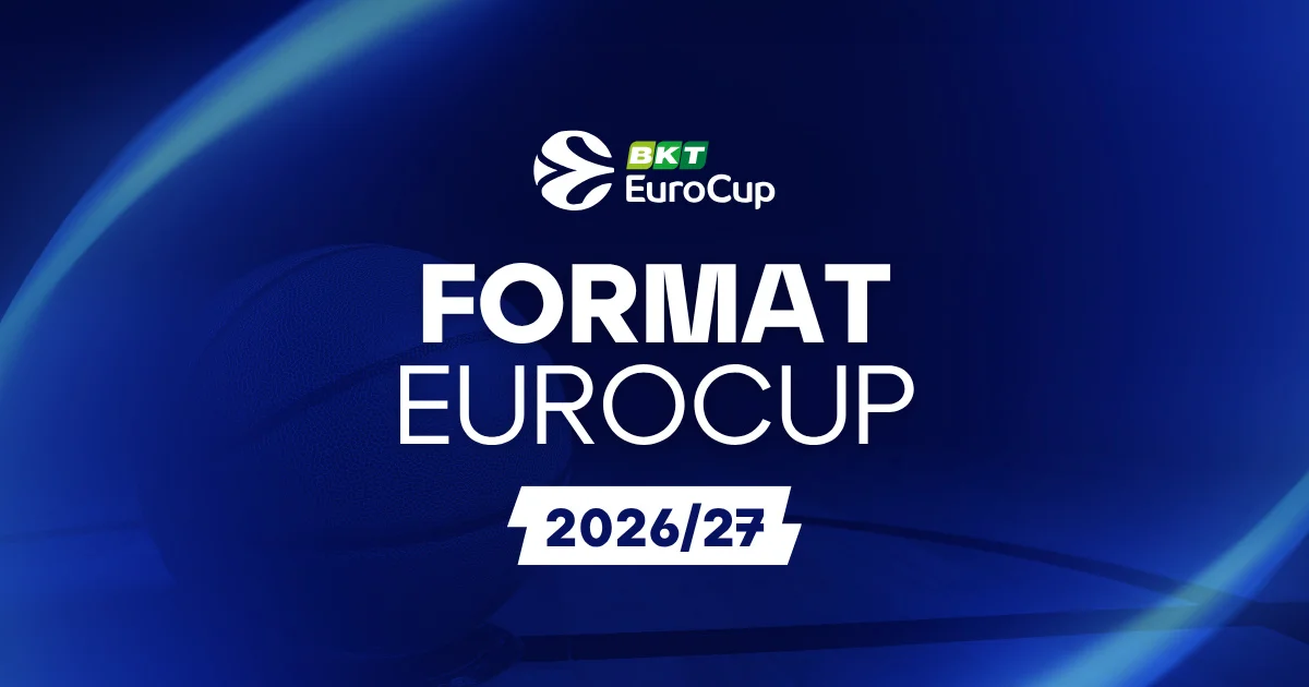 Eurocup Format 2026/27: O Πλήρης Οδηγός για το Σύστημα Διεξαγωγής