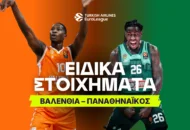 Η απόδοση της πρόκρισης και τα break