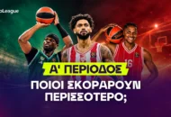 Οι ομάδες και οι παίκτες με τους περισσότερους πόντους στην Euroleague