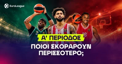 Οι ομάδες και οι παίκτες με τους περισσότερους πόντους στην Euroleague
