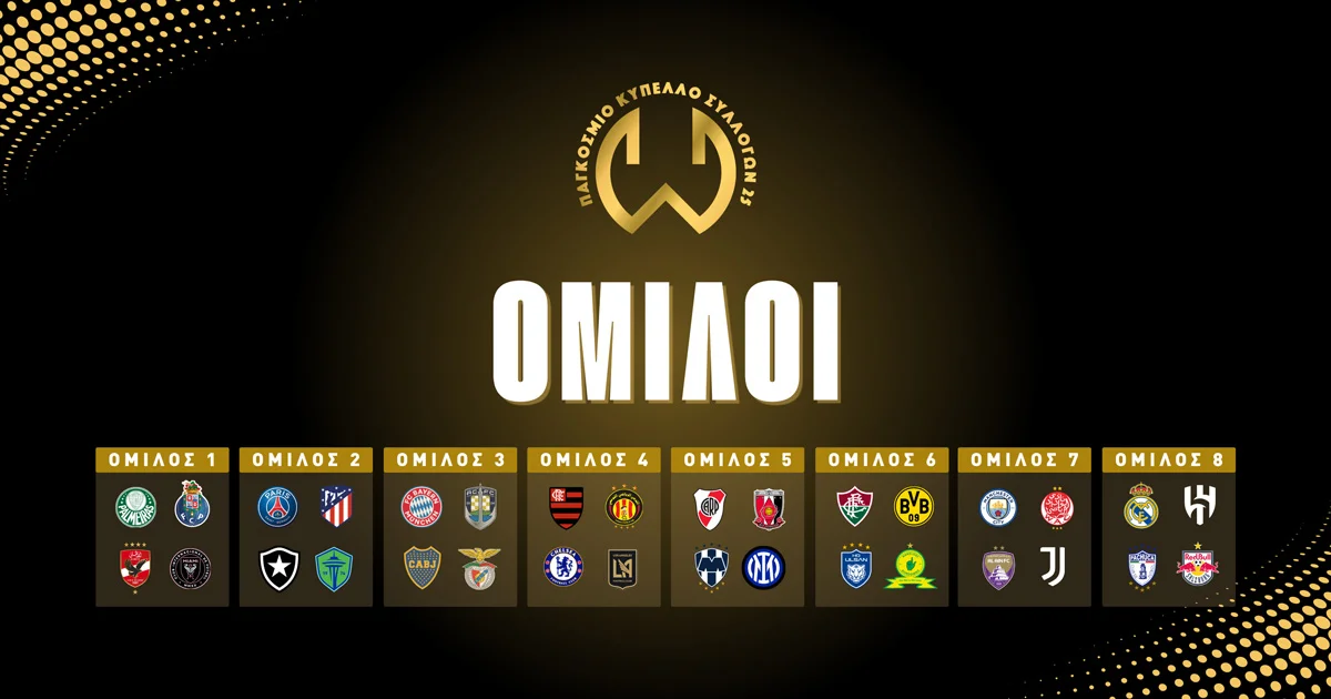 Παγκόσμιο Κύπελλο Συλλόγων 2025: Οι Όμιλοι
