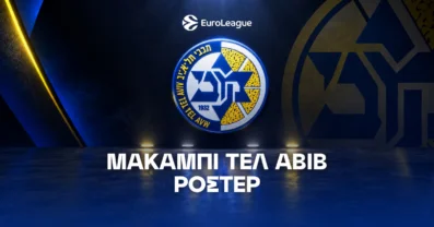 Μακάμπι Τελ Αβίβ Μπάσκετ Ρόστερ & Μεταγραφές 2026/27