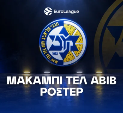 Μακάμπι Τελ Αβίβ Μπάσκετ Ρόστερ & Μεταγραφές 2026/27