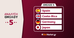Μουντιάλ 2022, 5ος Όμιλος: Ισπανία, Γερμανία, Ιαπωνία, Κόστα Ρίκα