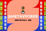 Διασταυρώσεις Μουντιάλ 2026 (Σχεδιάγραμμα)