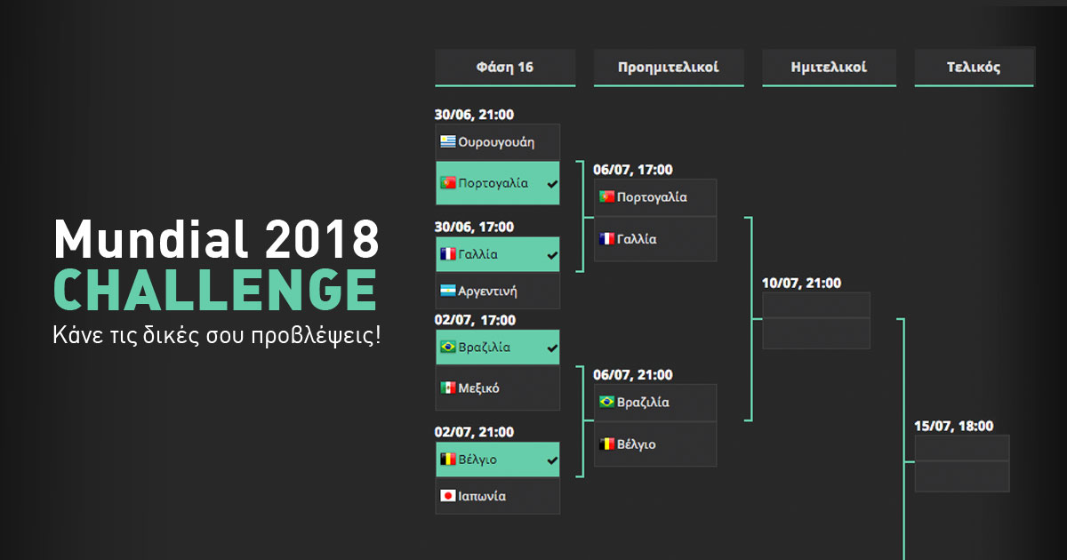 Mundial 2018 Challenge