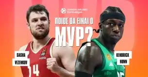 Euroleague MVP: Οι αποδόσεις των φαβορί