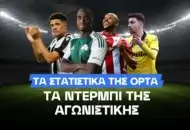 Τι δείχνει η OPTA για τα ντέρμπι της Κυριακής