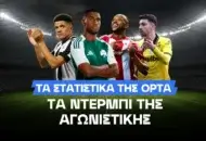 Τι δείχνει η OPTA για τα ντέρμπι της Κυριακής