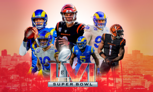 Super Bowl LVI: Aνάλυση και Στοιχηματικές επιλογές