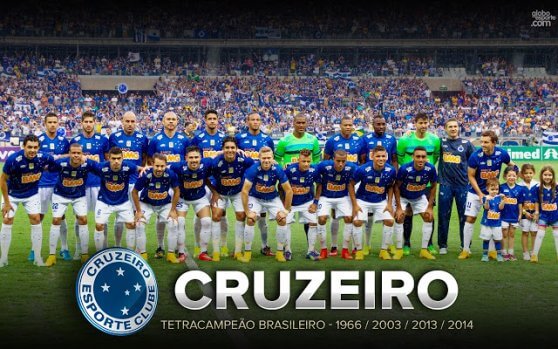 Αφιέρωμα: Serie B’ Βραζιλίας 2020-2021